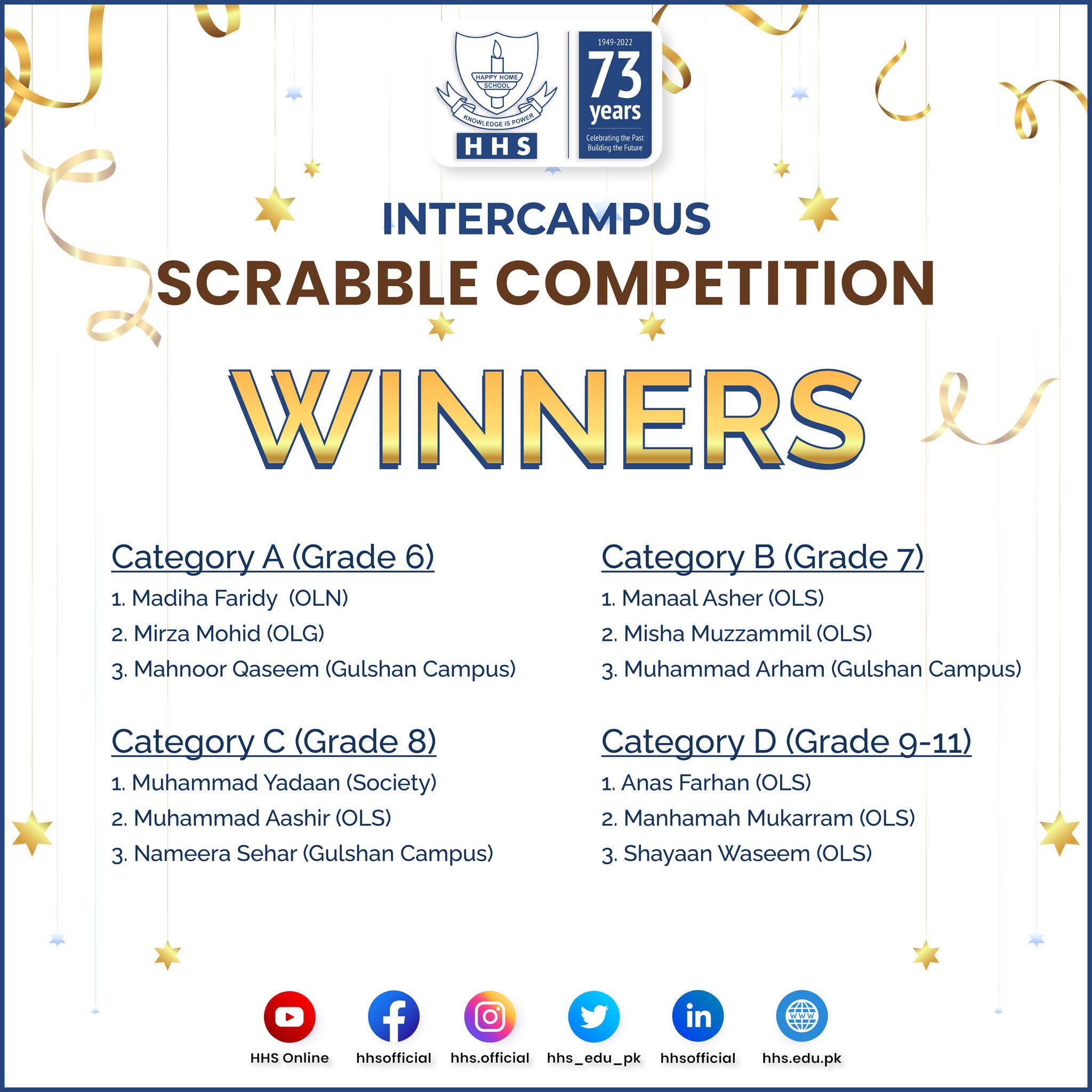 Read more about the article Inter-campus Scrabble Competition 2022